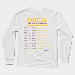 HBCUs are Responsible for... Long Sleeve T-Shirt